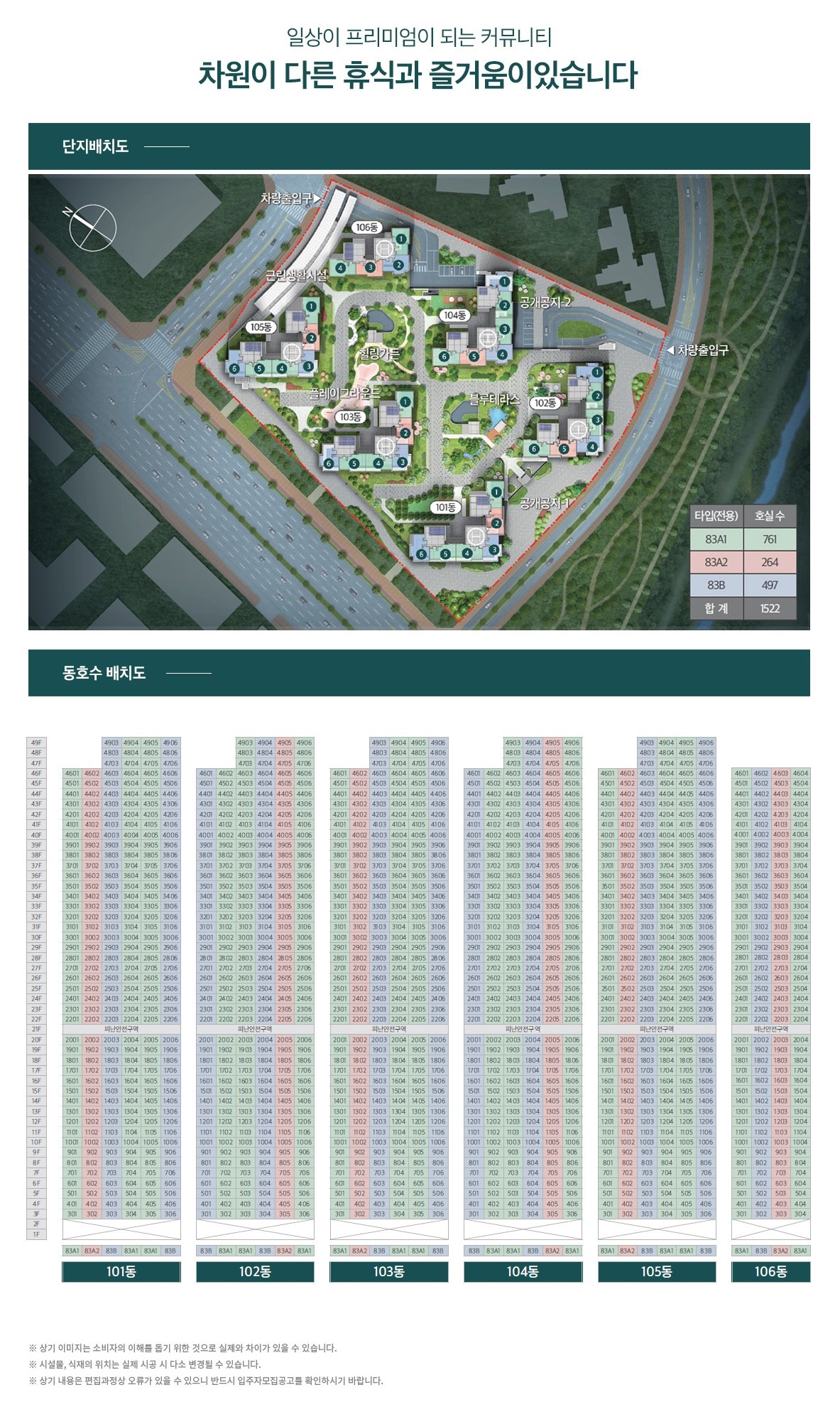 단지 및 동호수 배치도